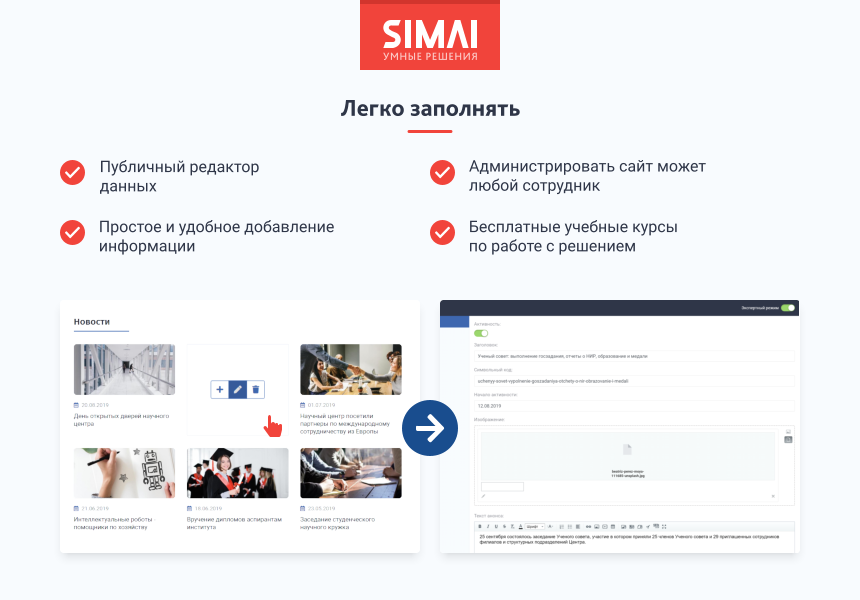 SIMAI-SF4: Сайт научно-исследовательского института - адаптивный с версией для слабовидящих - Готовые сайты