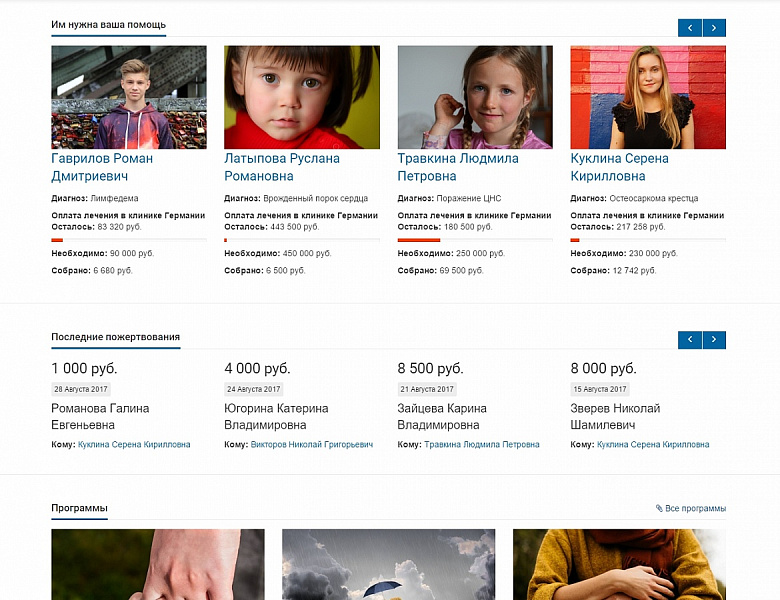 SIMAI: Сайт благотворительного фонда – адаптивный с версией для слабовидящих - Готовые сайты