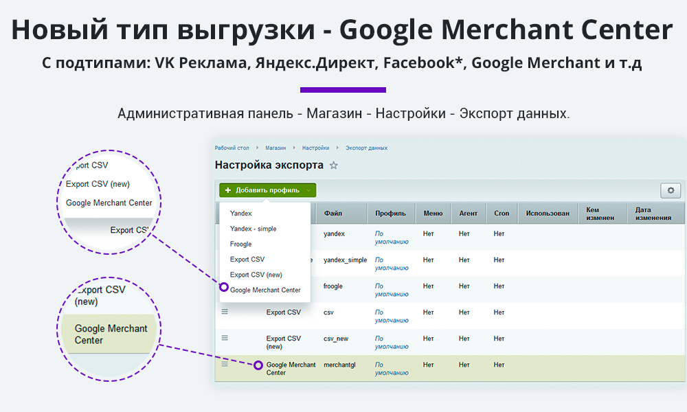 Выгрузка товаров в Google Merchant, VK Реклама, Яндекс Директ, Facebook* Instagram* экспорт каталога -  
