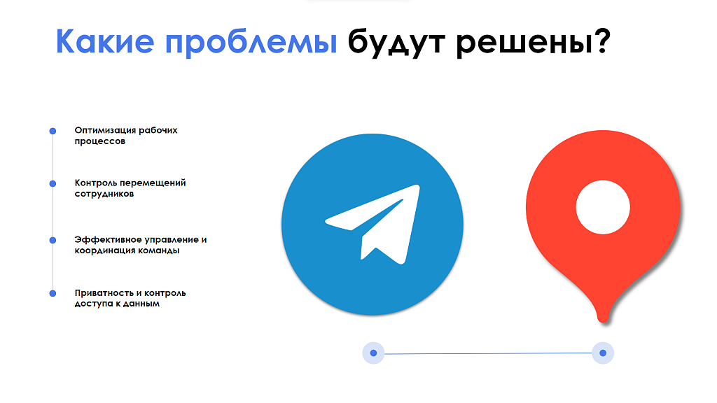 АйтиНебо: ГеоТрекер Telegram - простой контроль передвижений сотрудников -  