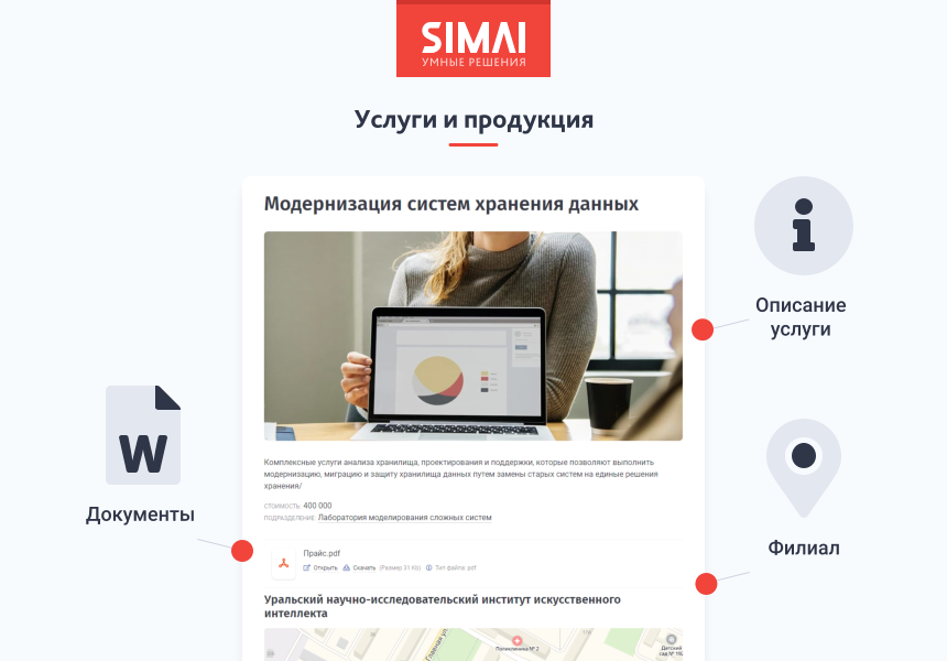 SIMAI-SF4: Сайт научно-исследовательского института - адаптивный с версией для слабовидящих - Готовые сайты
