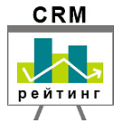 Рейтинг маркетинговой активности -  