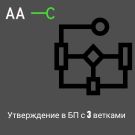 aac.approveactivitythree – тройное утверждение -  