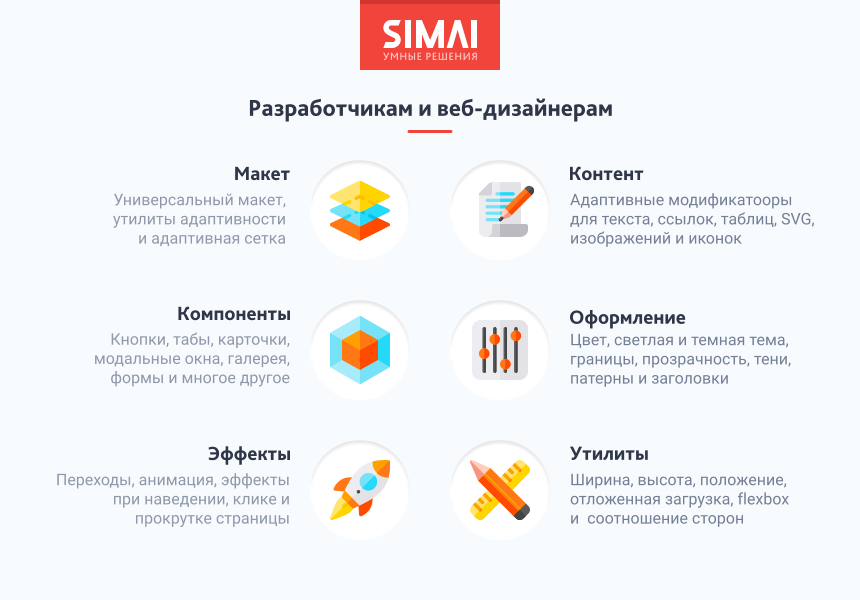 SIMAI-SF4: Сайт некоммерческой организации - адаптивный с версией для слабовидящих - Готовые сайты