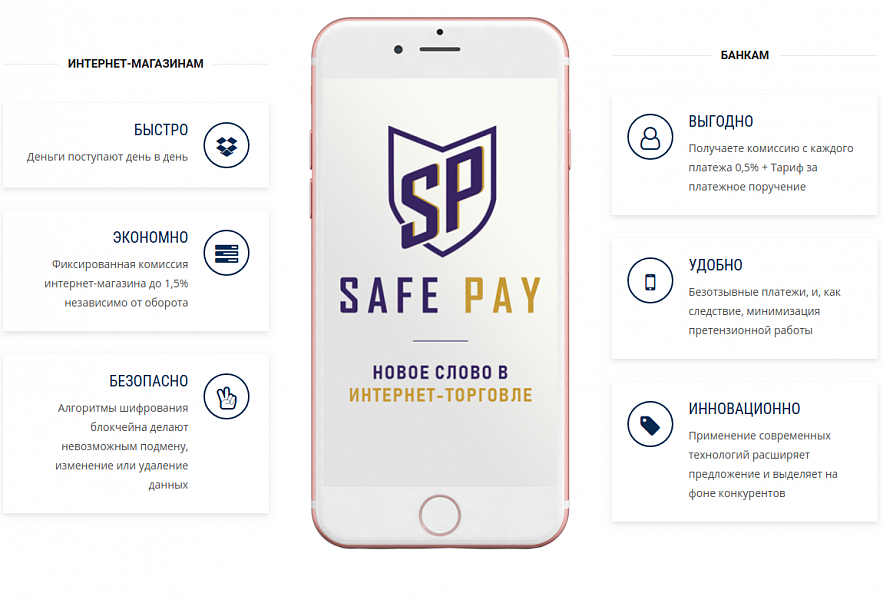 Безопасный платеж Safe Pay -  