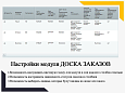 Доска заказов -  