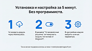 Антиспам (для форм сайта), спам фильтр, защита против ботов, без CAPTCHA (капча) от Megasoft -  
