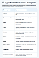 Best Персональные настройки - Для разработчиков