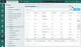 BXmaker. GeoIP 4.0. (8 сервисов, мультирегиональность и тд) -  