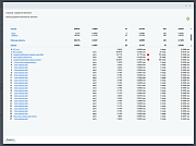 Индекс каталога в OpenSearch -  