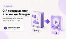 Top Man Digital: Ускорение сайта — WebP, WebM, Lazy Load и оптимизация CSS/JS -  