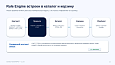 Bussol RegionsPro — мультирегиональная коммерческая платформа: цены, склады, SEO и GeoIP - Маркетинг, реклама