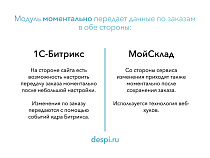 Обмен заказами и товарами с МойСклад -  