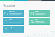 Сотбит: Парсер контента – сайты, excel, xml, yml, csv, rss -  