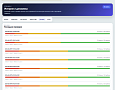 SiteGuard AI: SEO, заявки и контроль сайта - Для разработчиков