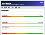 SiteGuard AI: SEO, заявки и контроль сайта -  