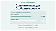 Дубовой: Сигма - защита трафика и контроль ботов с ИИ советником -  
