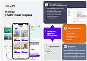 App Cart: мобильное приложение для интернет-магазина -  