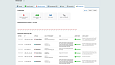 Анти Бот — защита сайта от нежелательного трафика, спама, ботов - Для разработчиков