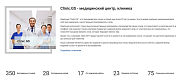 Clinic.GS - сайт медцентра, клиники - Готовые сайты
