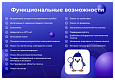 Сотбит: Умный поиск – исправление ошибок, нейросеть GPT, область поиска, приоритизация, исключения -  