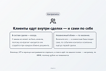 МойСклад: Интеграция с Битрикс24 -  
