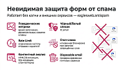 Антиспам защита форм: без капчи, Google reCAPTCHA и Yandex SmartCaptcha -  