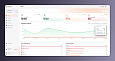 BotHunt — защита от ботов и скликивания - Для разработчиков