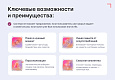 Goodsol: Последний шанс на покупку - Для интернет-магазина