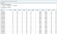 Mediops Monitor - Для разработчиков