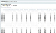 Mediops Monitor -  