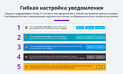 Уведомление об обработке и использовании cookies файлов (баннер согласия с политикой куки, ФЗ 152) -  