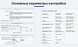 Выгрузка товаров в Google Merchant, Facebook*, Instagram* (экспорт каталога, автообновляемый фид) -  