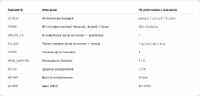 Случайные фотографии из инфоблока, папки-галереи или настроек -  