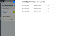 AWZ: Маршруты дел -  