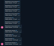 Telegram уведомления о заказах -  