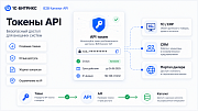 Kokhanenko: B2B Catalog API -  