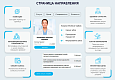 DENTAL.MED – сайт Стоматологии с модулем записи - Landing page