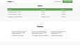 CleanPro - клининговая компания, клининг, уборка - Готовые сайты