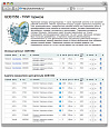 Продажа автозапчастей онлайн - Linemedia Автоэксперт - Готовые интернет-магазины