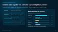 Bussol Умный поиск Ultra — AI-поиск для интернет-магазина - Для интернет-магазина