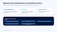 Bussol RegionsPro — мультирегиональная коммерческая платформа: цены, склады, SEO и GeoIP - Маркетинг, реклама