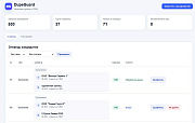 Anmarto.DuplicationGuard -  