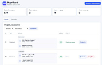 Anmarto.DuplicationGuard -  