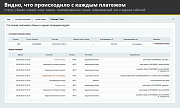 Интернет-эквайринг Т-Банк приём платежей Про -  