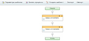 Запрос CRM контакта и компании (активити) -  
