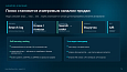 Bussol Умный поиск Ultra — AI-поиск для интернет-магазина - Для интернет-магазина