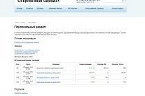 Комплект из модулей: "Бонусная и реферальная система" + "Настраиваемая регистрация и авторизация" -  