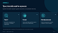 Bussol Умный поиск Pro — интеллектуальный поиск для интернет-магазина - Для интернет-магазина