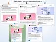 Автопостинг AI в социальные сети ВКонтакте, Одноклассники, Telegram, Max и Дзен -  